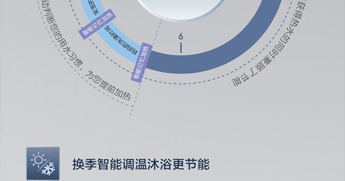 电热热水器圆盘拆卸方法有哪些？