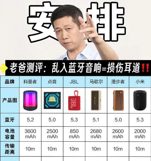 手机充电器音箱蓝牙怎么用？连接步骤是什么？
