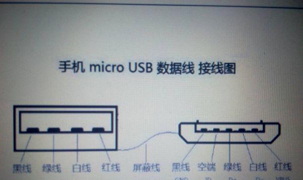 长充电器的正确接法是什么？接长后对设备有何影响？