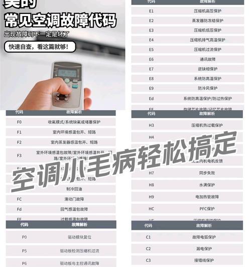 快热热水器显示F3代码代表什么？如何解决此问题？