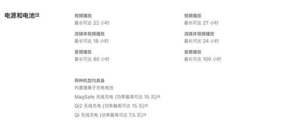 无线磁吸充电器的功率是多少瓦？功率对充电效率有何影响？