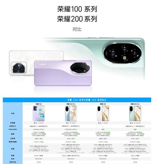 手机摄像头直播清屏设置步骤是什么？