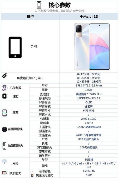 小米手机摄像头盒子使用方法是什么？