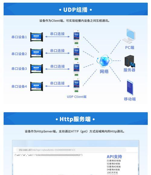 服务器导轨过长的处理方法是什么？