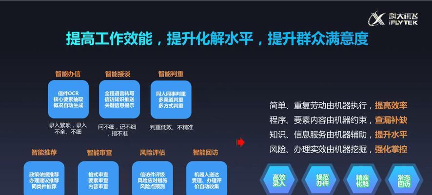 讯飞C10AI手写笔使用方法有哪些？
