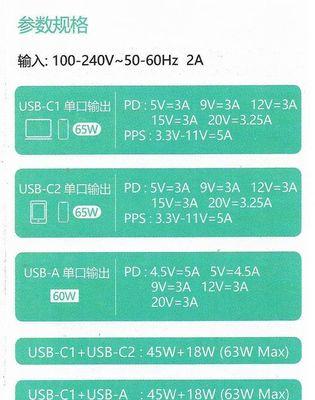 官网购买的充电器充电卡使用方法？