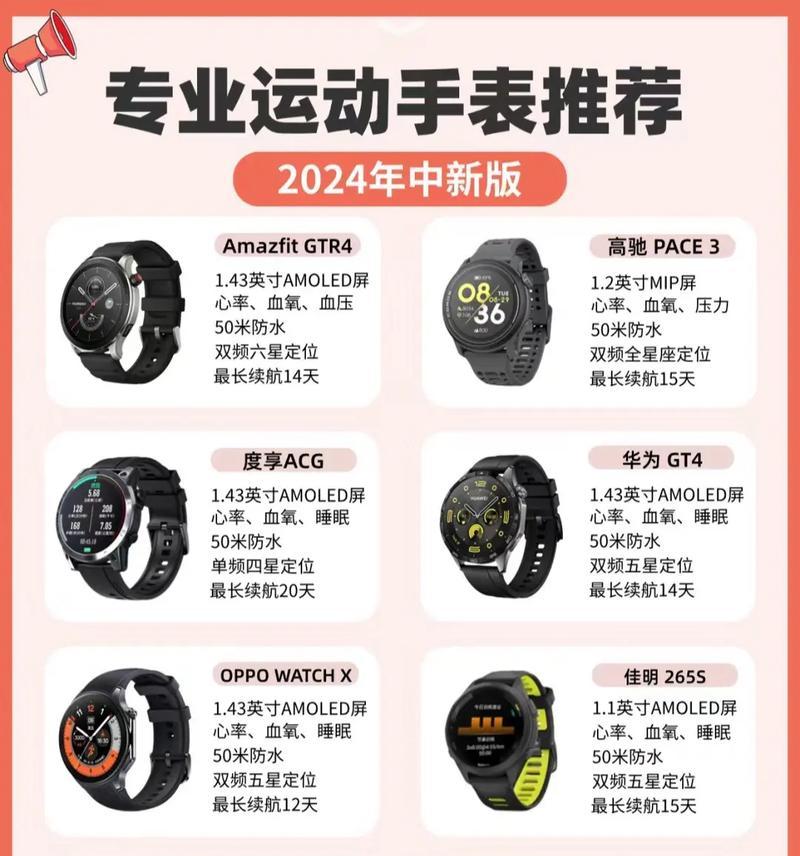 直播时蓝牙智能手表如何操作使用？
