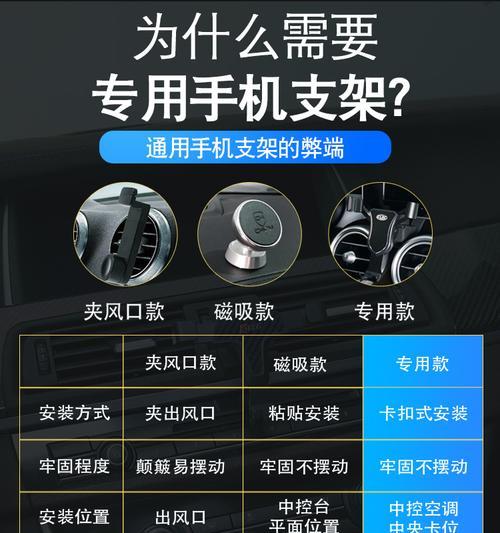 宝马充电器如何给手机充电？使用方法是什么？