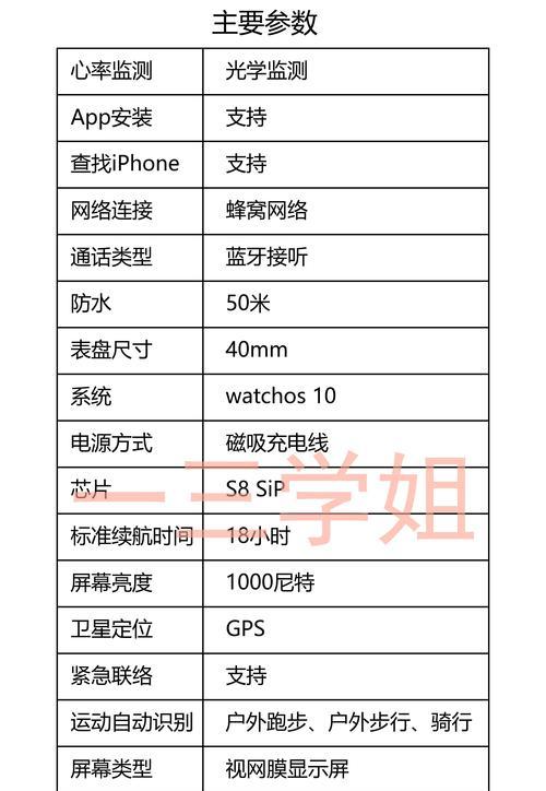 智能手表应用下载方式怎么设置？具体步骤是什么？