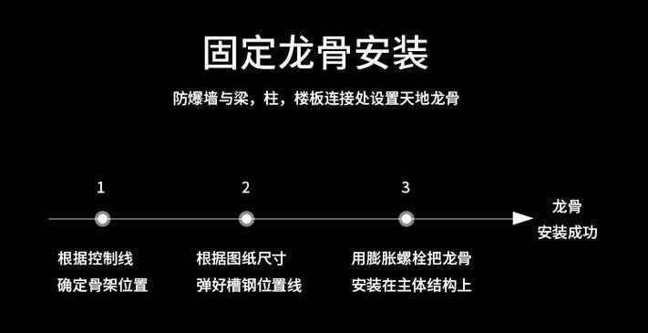 防火墙安装图解步骤是什么？