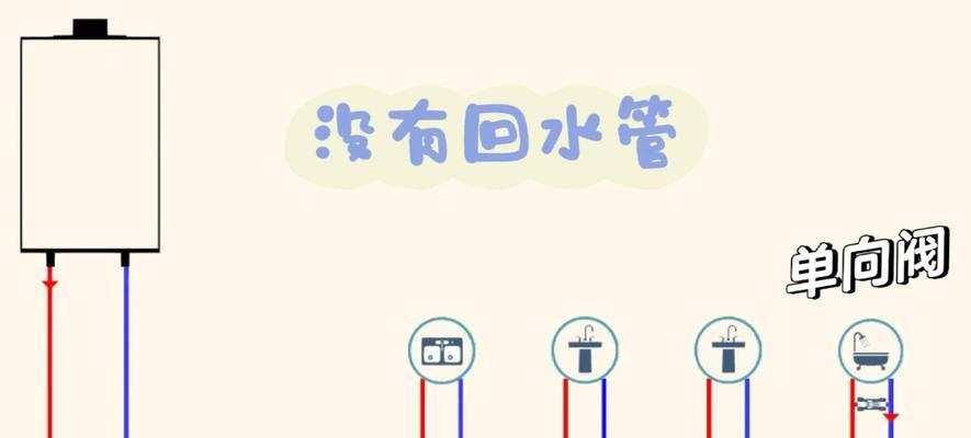 热水器增容双管连接方法是什么？