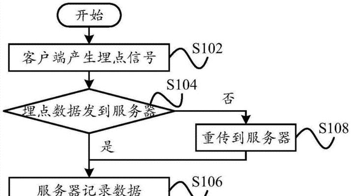 电脑服务器烧坏的原因是什么？