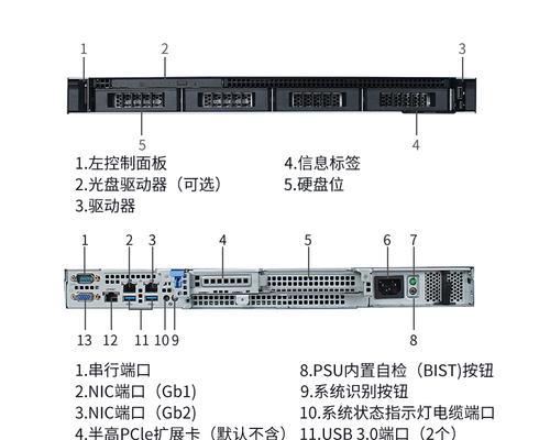 电脑服务器烧坏的原因是什么？