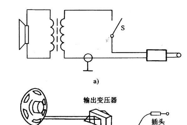 室内有线音箱接线步骤是什么？