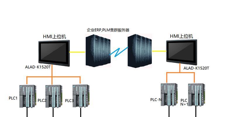 以太网双切机箱怎么连接？连接过程中需要注意什么？