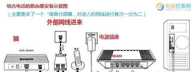 以太网双切机箱怎么连接？连接过程中需要注意什么？