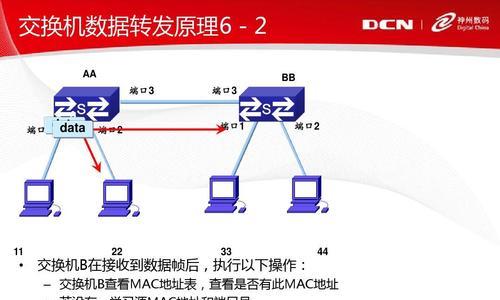 以太网双切机箱怎么连接？连接过程中需要注意什么？