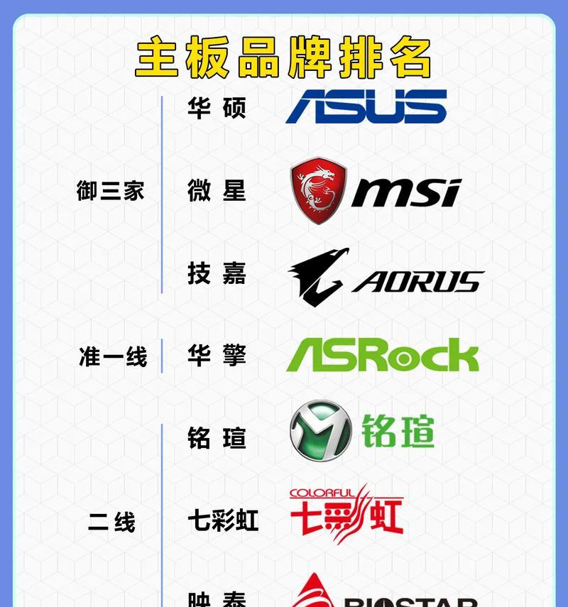 哪些品牌提供常见的网关芯片？这些芯片的主要特点是什么？