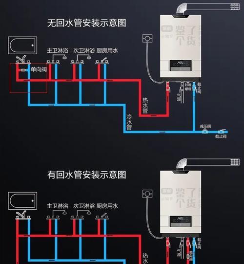 为什么家中需要安装燃气热水器？优点有哪些？