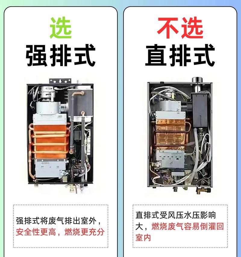 为什么家中需要安装燃气热水器？优点有哪些？