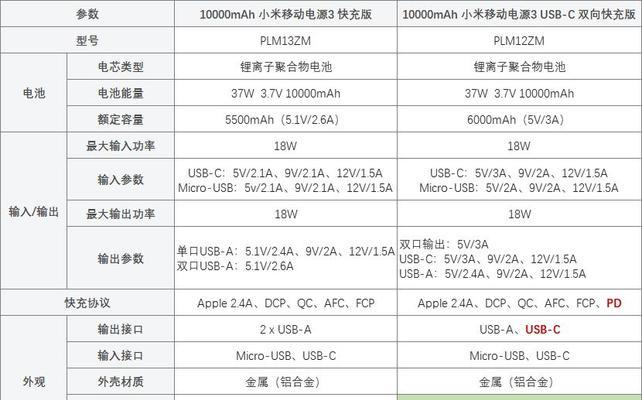 移动防外电源接线方法视频教程？