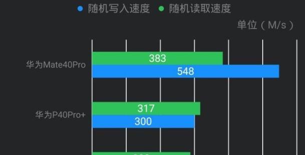 华为音箱闪存设置方法是什么？遇到问题如何解决？