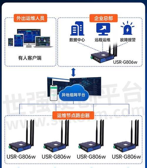家庭路由器布置技巧是什么？如何优化信号覆盖？