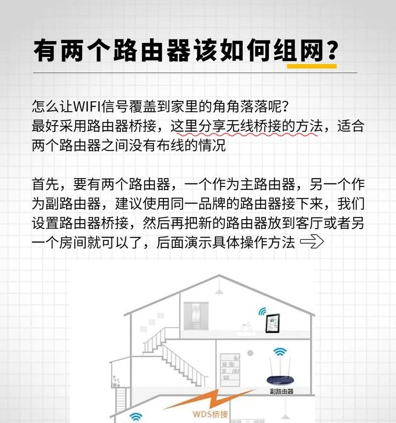 家庭路由器布置技巧是什么？如何优化信号覆盖？
