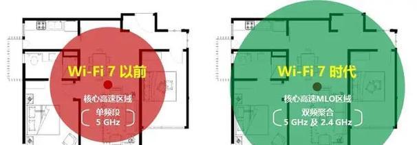 家庭路由器布置技巧是什么？如何优化信号覆盖？