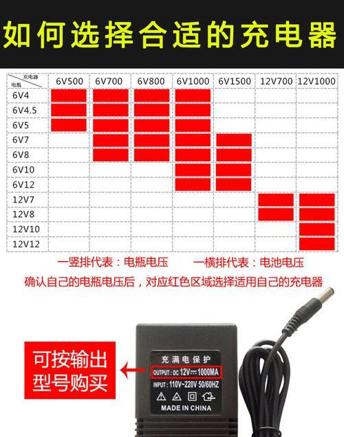 电子遥控充电器使用方法是什么？有哪些便捷功能？