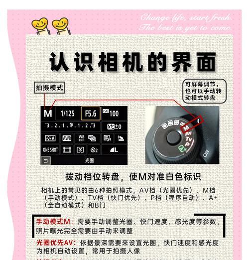 相机镜头出现灰点原因？如何清理和预防？