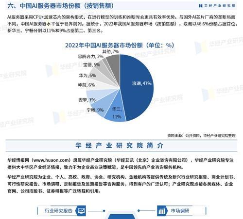 ai服务器是否需要天线及其原因？