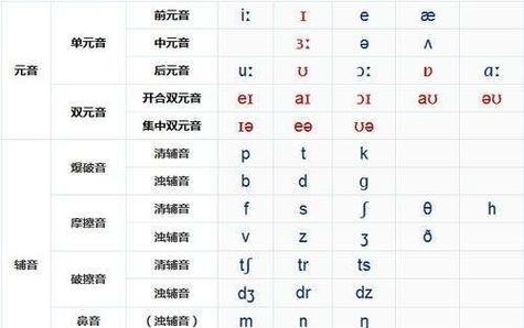 ts语音服务器设置步骤是什么？