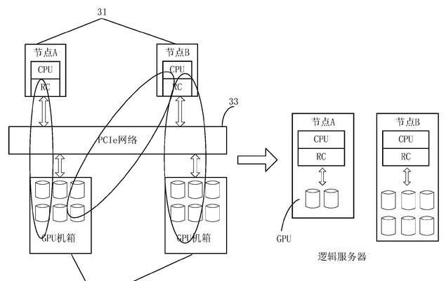 本机安装服务器系统怎么安装？需要哪些工具？