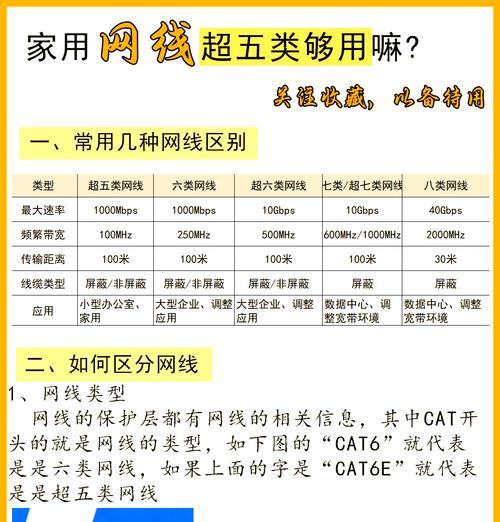 手机连线电脑上网网速如何？影响网速的因素有哪些？