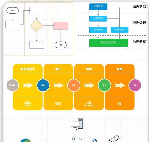 drawio服务器图标添加步骤是什么？