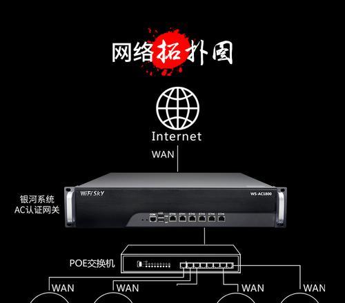 机架无线网关使用视频教程在哪里？如何正确安装和配置？