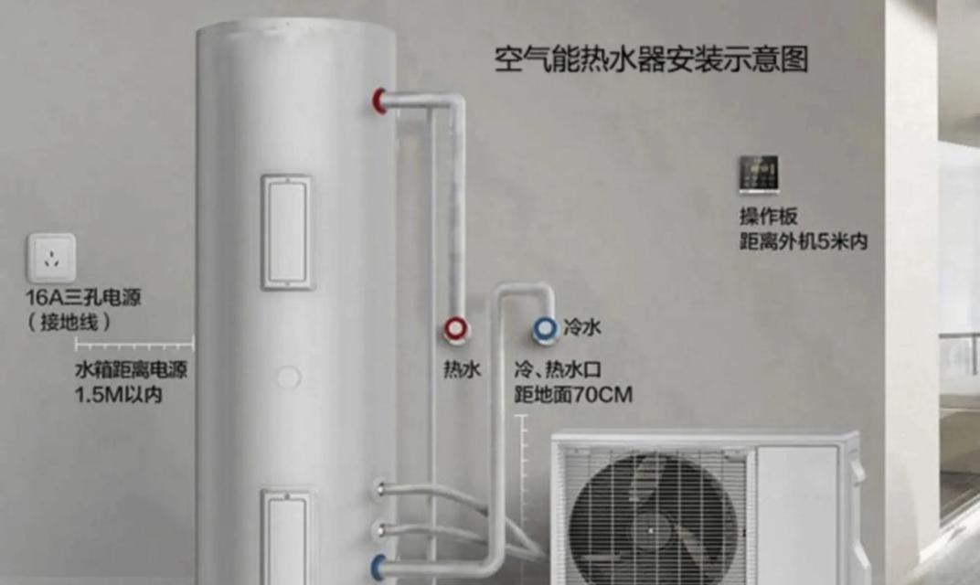 装修完成后如何安装热水器？安装流程是怎样的？
