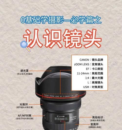 口播背景虚化相机镜头怎么弄？实现方法和技巧是什么？