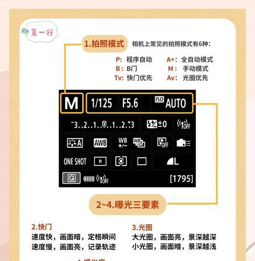 口播背景虚化相机镜头怎么弄？实现方法和技巧是什么？
