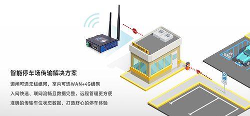 承载网路由器是什么？它有什么特点和用途？