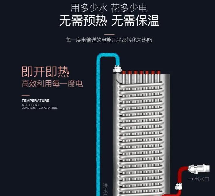 开灯上水的热水器是什么类型？这种热水器的工作原理是什么？
