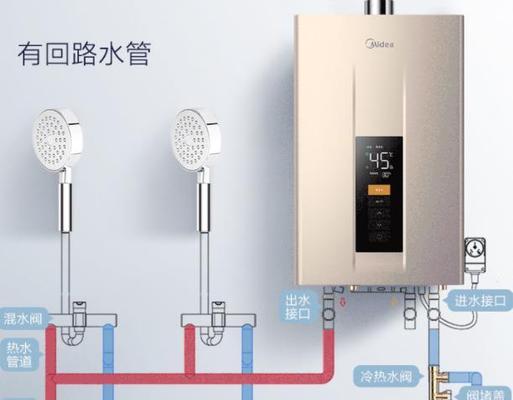 热水器包装箱如何正确开启？