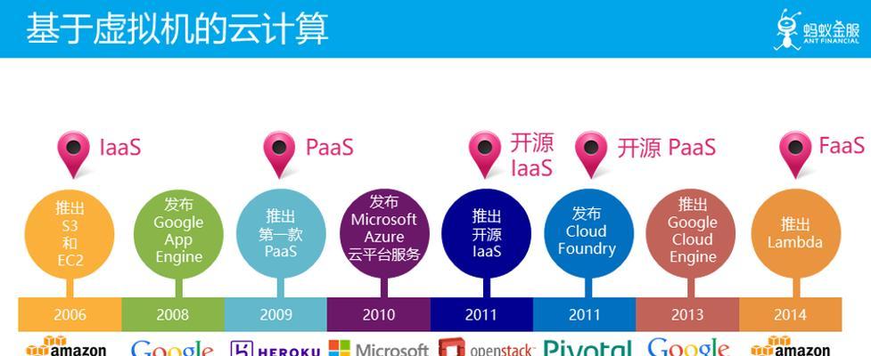 服务器报警8声代表什么？如何处理服务器报警？