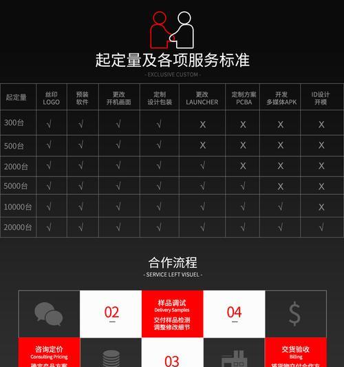 mp3机顶盒如何安装在电视上？使用方法是什么？