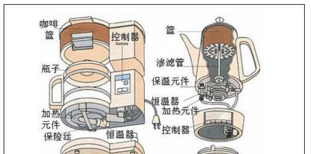半球热水器圆柱怎么拆？拆卸步骤是怎样的？