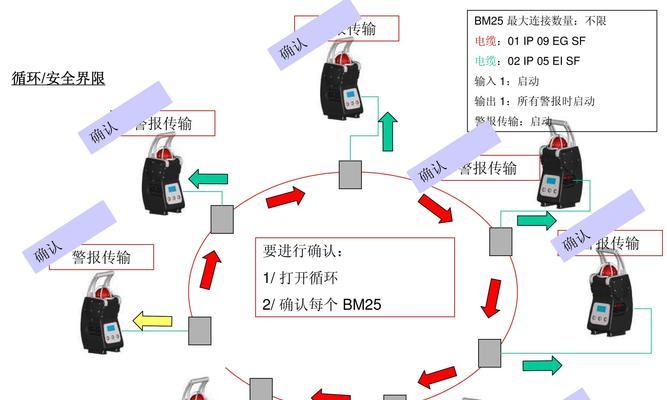 随机抽取智能手表的使用方法是什么？