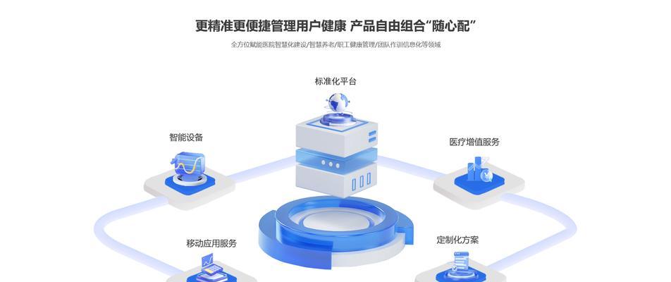 久乐智能手表的使用效果如何？是否满足日常需求？
