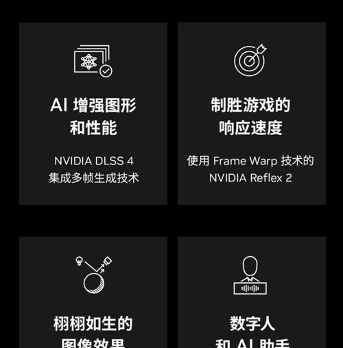 网游显卡重要参数有哪些？