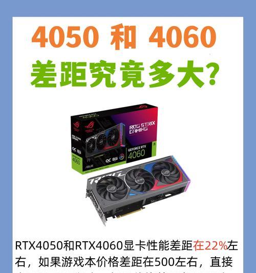 网游显卡重要参数有哪些？